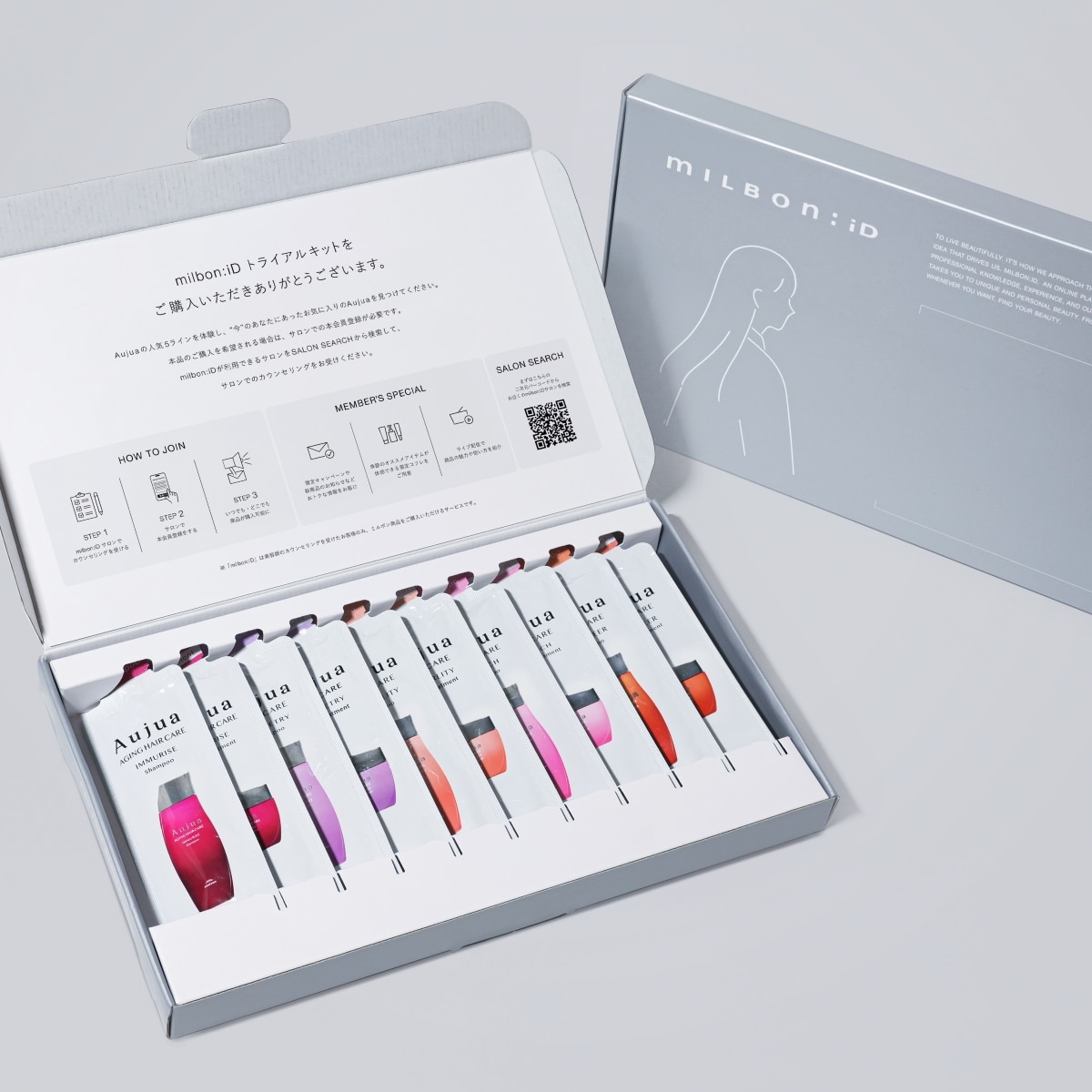 Trial Kit