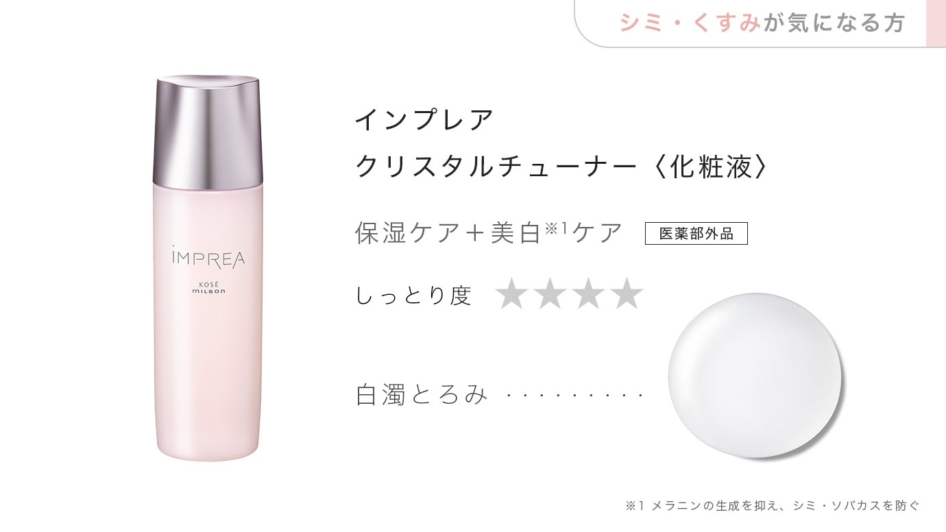 インプレア ローション 200mL(200mL インプレア ローション): iMPREA