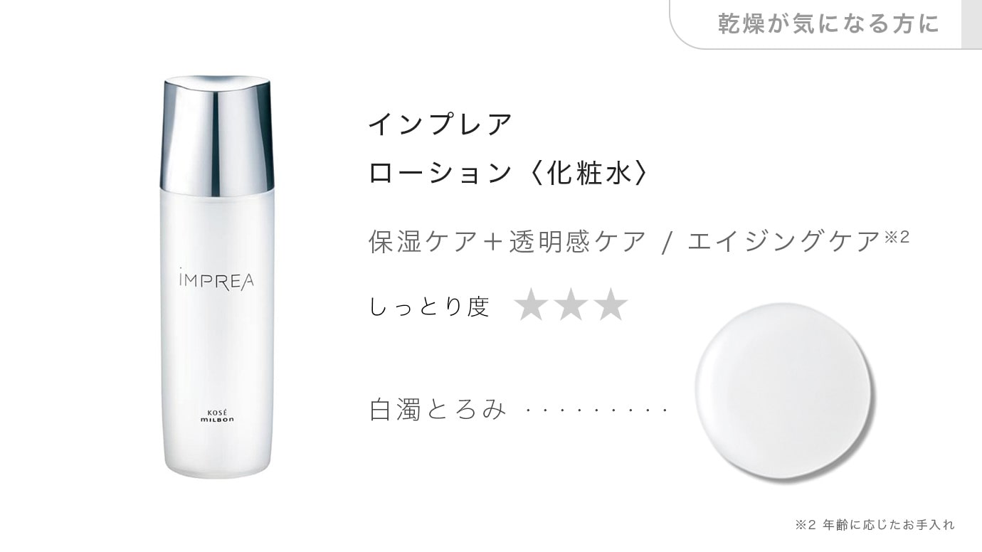 インプレア ローション 200mL(200mL インプレア ローション): iMPREA